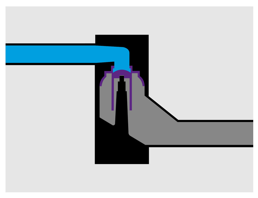 Der Systemtrenner CleverLoop besitzt einen selbsttätigen Verschluss, der bei Pumpenbetrieb automatisch öffnet (Bild oben) und nach dem Pumpvorgang wieder schließt (Bild unten). Damit gewährleistet CleverLoop die Sicherheit gegen Rückstau auch bei fehlender Überhöhung der Druckleitung gegenüber der Rückstauebene.