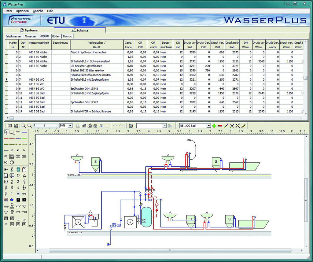 Trinkwassernetz-Planungssoftware - Hygienegerecht ausgelegte Trinkwasserinstallationen