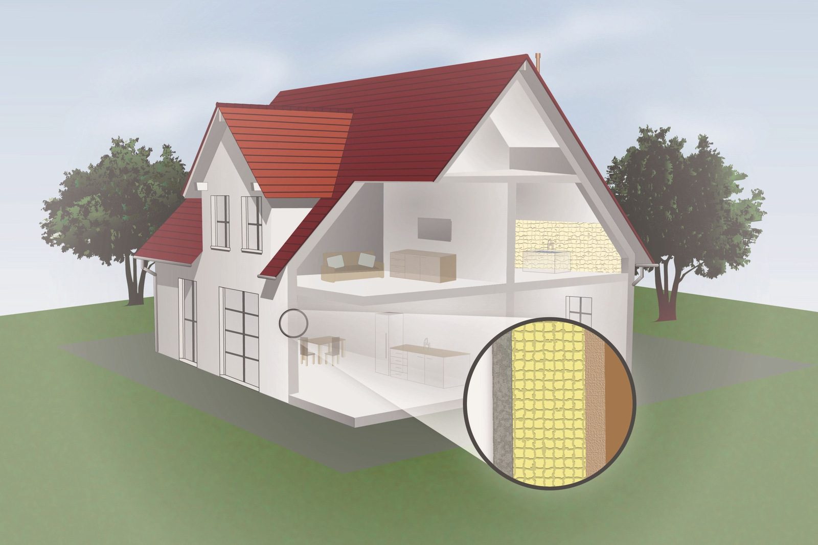 Vergleichsübersicht Berechnungssoftware für UWerte UWertRechner für Dämmung und Bauteile