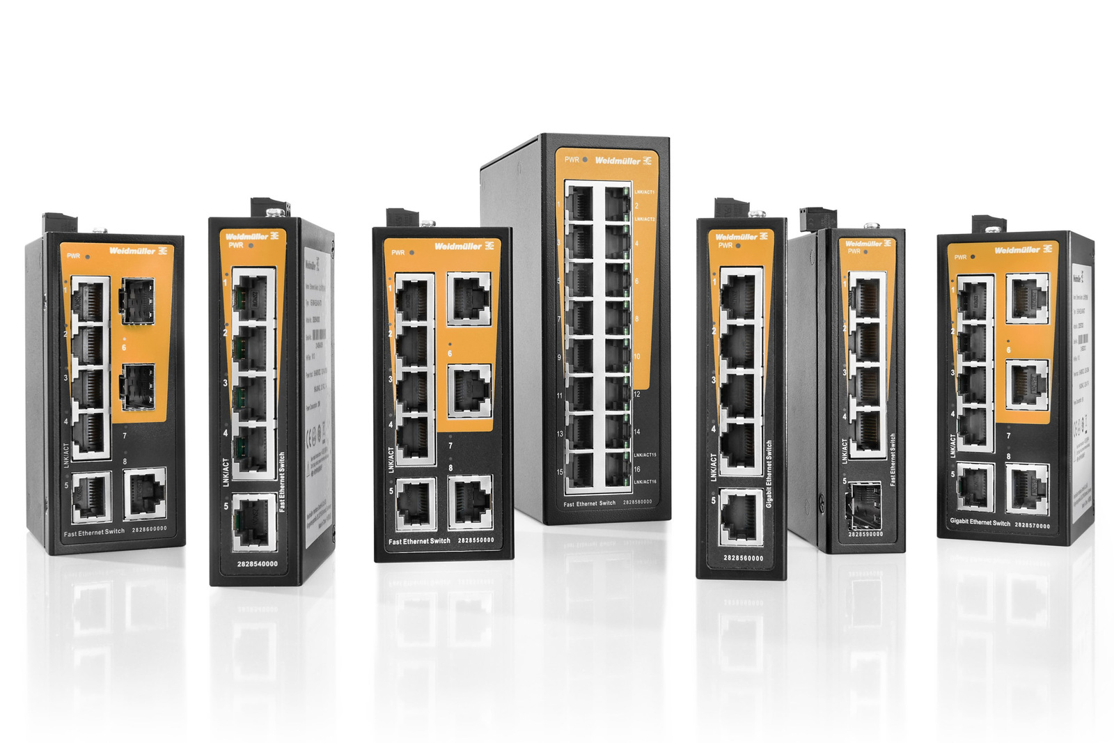 Weidmüller Kompakte Unmanaged Switches