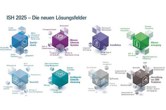 17. bis 20. März 2025, Messe Frankfurt - ISH 2025: neues Konzept mit
