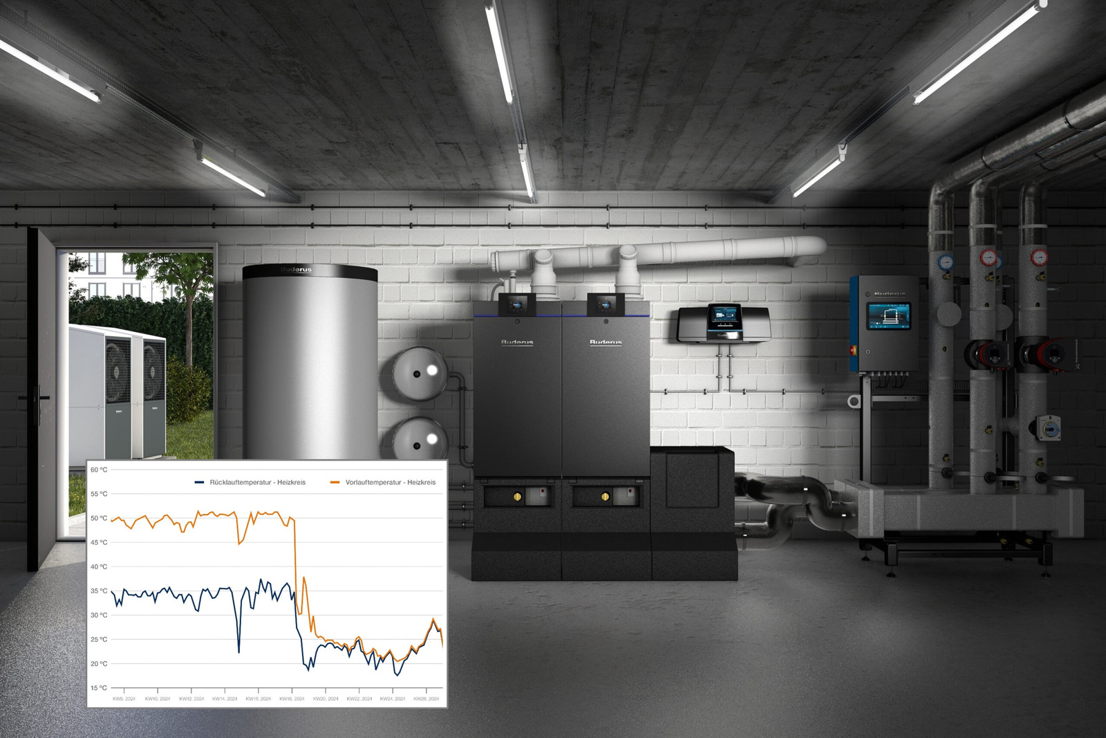 Kreispumpen-Rotationstester mit Lichtanzeige für AC-Detektor und Ölbrenner- Magnetventil, Inspektion, kompaktes ABS-magnetisches Heizsystem-Diagnose, tragbares Werkzeug für Klempner (magnetisch Kreispumpen-Rotationstester mit Lichtanzeige für AC-Detektor und Ölbrenner- Magnetventil, Inspektion, kompaktes ABS-magnetisches Heizsystem-Diagnose, tragbares Werkzeug für Klempner (magnetisch
