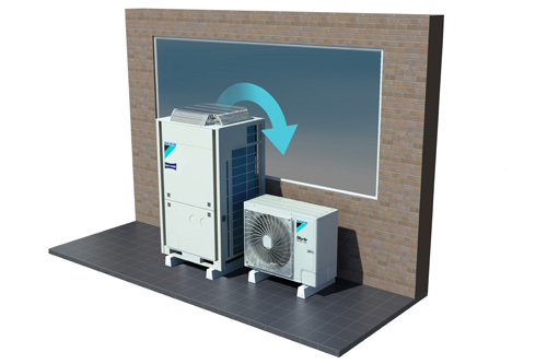 Größenvergleich zwischen dem Vorgängermodell RZQ-C und dem neuen RZA-D der Advanced-Serie. Die Außenmaße wurden um fast 50 % reduziert. 