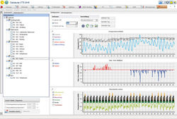 © Hottgenroth Software GmbH & Co. KG