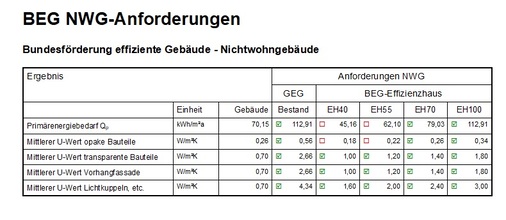 © Hottgenroth Software GmbH & Co. KG