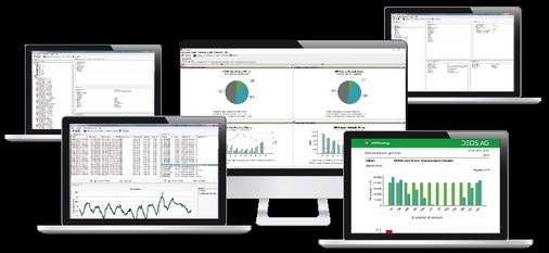 DEOS Energiemonitoring: Browserbasiertes Monitoring, individuelle Dashboards und automatischer Versand mit Druck von Reports etc. - © DEOS AG