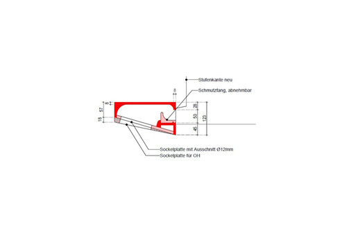 Prototyp des neuen Kiefer Bodenluftdurchlass mit verschiedenen Ausblaskontur-Modellen aus Stufenkante und Schmutzfang.