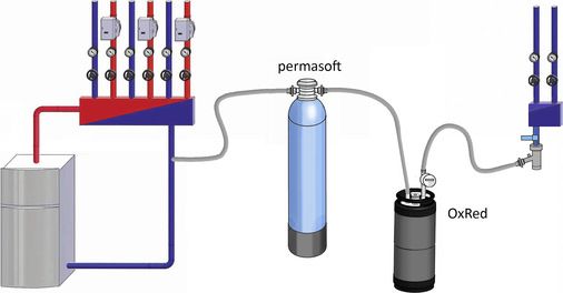 perma-trade: Anwendung der Sauerstoffzehrpatrone OxRed PT-OR bei der Neubefüllung. - © perma-trade
