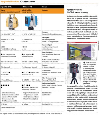 Vergleichsübersicht: 3D-Laserscanner, Tabellenteil 3. - © Gentner Verlag

