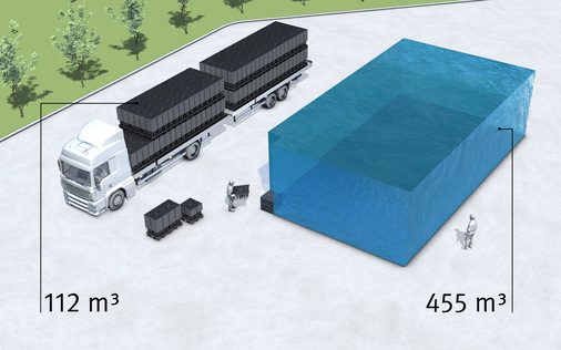 Graf: Die EcoBloc-plus-Module haben ein logistikoptimiertes Design. - © Otto Graf GmbH
