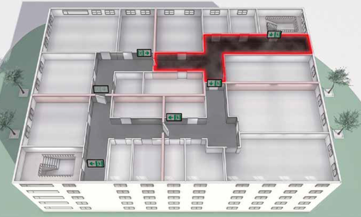 Labor Strauss Gruppe: Statische, passive Fluchtweglenkung.
