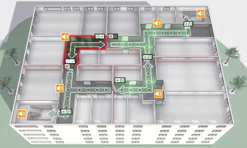 Labor Strauss Gruppe: Aktive Fluchtweglenkung. - © INOTEC Sicherheitstechnik GmbH
