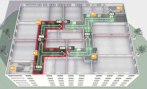 Labor Strauss Gruppe: Aktive Fluchtweglenkung. - © INOTEC Sicherheitstechnik GmbH
