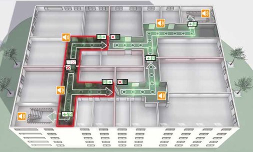 Labor Strauss Gruppe: Aktive Fluchtweglenkung.