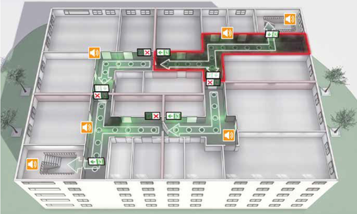 Labor Strauss Gruppe: Dynamische Fluchtweglenkung. - © INOTEC Sicherheitstechnik GmbH
