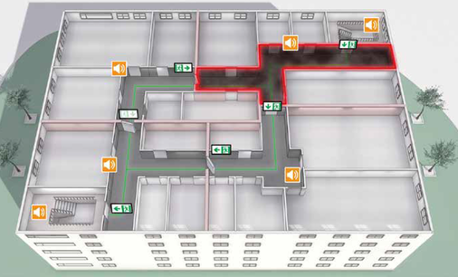 Labor Strauss Gruppe: Adaptive Fluchtweglenkung. - © INOTEC Sicherheitstechnik GmbH
