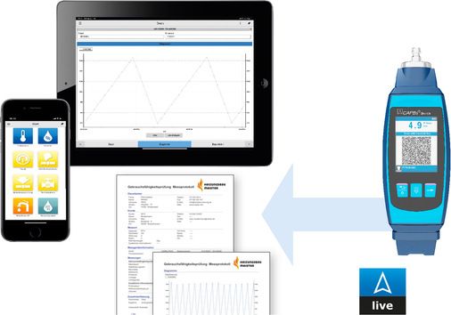 Afriso-Euro-Index: Sensormodulsystem CAPBs mit Basisgriff CAPBs device.