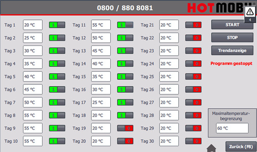 Hotmobil Hotcontrol: Auf einen Blick sieht man die Einstellungen für den gesamten Zeitraum der Estrichtrocknung. Die Änderung der Temperaturkurve kann individuell festgelegt werden. - © Hotmobil Deutschland
