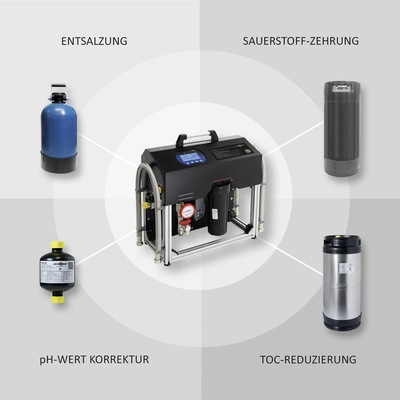 Bild 7 Mit permaLine mobil steht für jeden Sanierungsfall eine schnelle und praktikable Lösung zur Verfügung. - © perma-trade Wassertechnik
