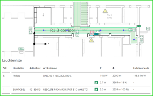 Bild 9 Positionierung der Notleuchten mit dazugehöriger Leuchtenliste. - © DIAL
