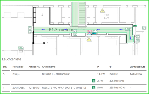 Bild 9 Positionierung der Notleuchten mit dazugehöriger Leuchtenliste.