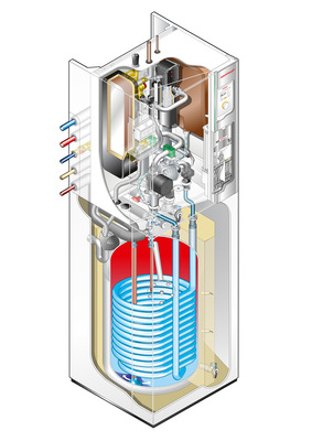 Weishaupt: Schnittgrafik der Innengeräte-Ausführung Kompakt mit Hydraulikeinheit (oben) und Warmwasserspeicher. - © Weishaupt
