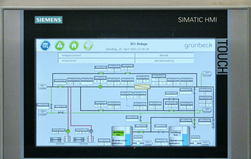 Übersichtlich und einfach: Ein täglicher kurzer Kontrollblick auf die Steuerung der Wasseraufbereitung reicht aus. Ansonsten läuft die Anlage vollautomatisch.