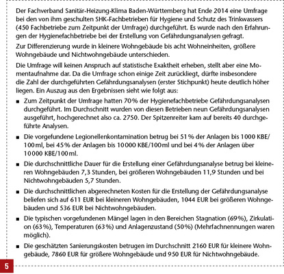 <p>
Auszüge aus der Umfrage des FVSHK Baden-Württemberg zum Thema Gefährdungsanalyse.
</p>