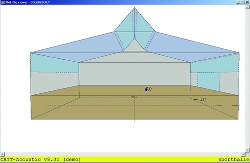 Analyse der Raumakustik von Gebäuden mithilfe der akustischen Simulation.