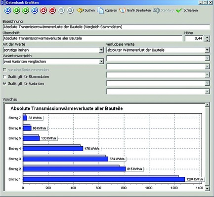 sowie Transmissions-Wärmeverluste.