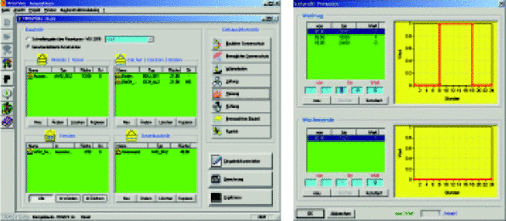 Jeder Gebäudesimulation geht eine Definitionsphase voraus: Definition von Gebäudebauteilen und Nutzungsprofilen.