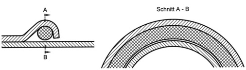 Bild 4 Ringspalt zwischen Dichtring und Rohr im unverpressten Zustand.