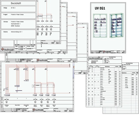 Verteilerdokumentation.