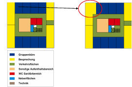Bild 2 Grundriss-Änderung: Verschiebung einer Wandscheibe, um die Konsequenzen im „18599-Excel-Tool“ aufzuzeigen.
