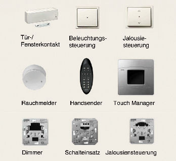 KNX/EIB-Produkte sind sowohl direkt als auch zentral über die Wohnungszentrale steuerbar. Kommunikation ist wahlweise über Draht oder Funk möglich. Die Inbetriebnahme ist ohne weiteres Tool möglich. - © Siemens Building Technologies
