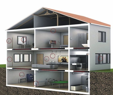 Synco living funktioniert nach dem Baukastenprinzip. Eine Zentralbedieneinheit kann bis zu zwölf Räume ansteuern. Raumtemperatursensoren oder Raum­bediengeräte lassen sich jederzeit zu einem Raum hinzufügen oder ersetzen.