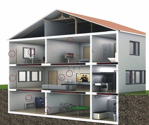 Synco living funktioniert nach dem Baukastenprinzip. Eine Zentralbedieneinheit kann bis zu zwölf Räume ansteuern. Raumtemperatursensoren oder Raum­bediengeräte lassen sich jederzeit zu einem Raum hinzufügen oder ersetzen. - © Siemens Building Technologies
