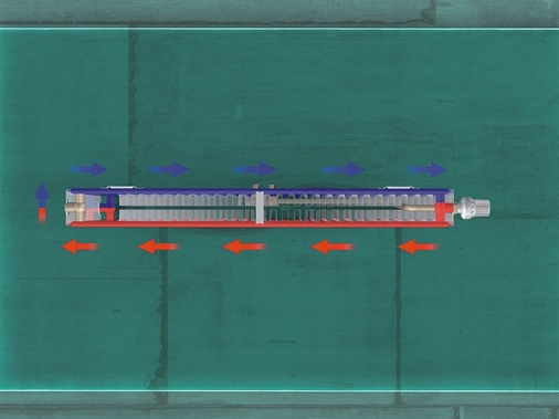 Serielle Durchströmung des Therm X2 durch speziell ausgebildete Verteilstücke zwischen den Platten.