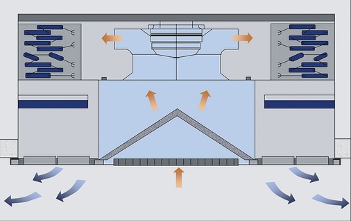Kiefer: Schematische Darstellung von Indulvent II. - © Kiefer
 Kiefer: Schematische Darstellung von Indulvent II.
