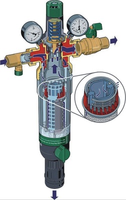 Honeywell hat seine Hauswasserstation HS10S und den Filter F76S mit dem neuen Rückspülsystem „Double Spin“ ausgestattet. - © Honeywell
