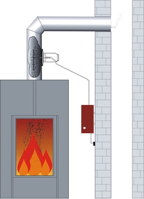 Der Partikelabscheider ZumikRon nutzt die elektrostatische ­Abscheidung zur Minderung des Feinstaubs [Kutzner + Weber].