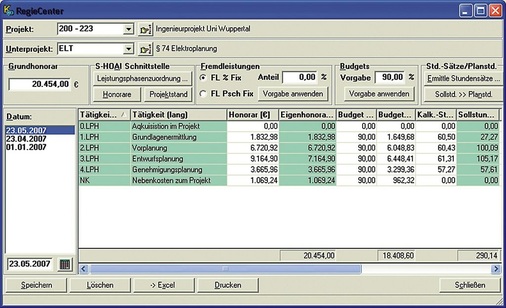 „Regiecenter“ in S-Control [Kobold] als zentrale Leitstelle für Honorar, Eigenhonorar, Budgetverwaltung, Soll-Plan-Planung und Schnittstelle zu S-HOAI. - © Eisenschmidt Consulting Crew
