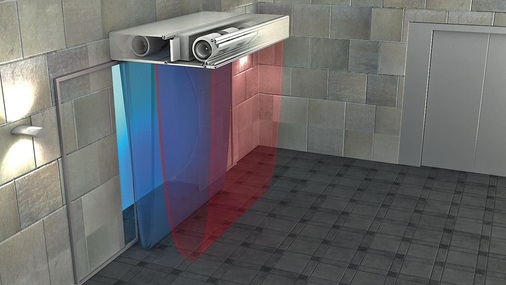 Funktionsprinzip der TwinOr-Luftschleieranlagen. Besonderheit sind die gegenläufig angelegten, unterschiedlich zu konditionierenden Luftwalzen.