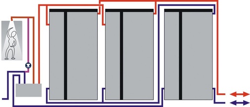 Zwei parallel geschaltete SpeedPower-Schichtspeicher mit nachgeschaltetem SpeedPower-Heizspeicher.