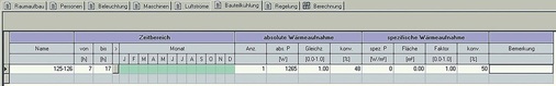 Für die Berechnung mit Kühldecken können die absolute und die spezifische Wärmeaufnahme angegeben werden.