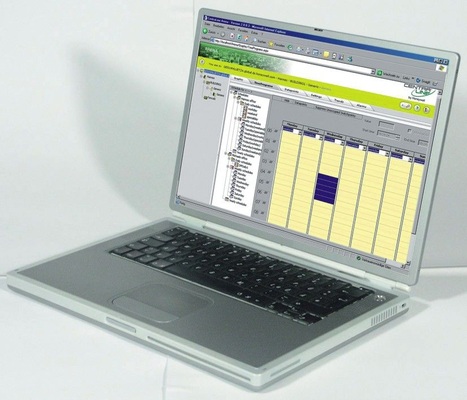 Ansicht der Zeitprogramme über Arena.