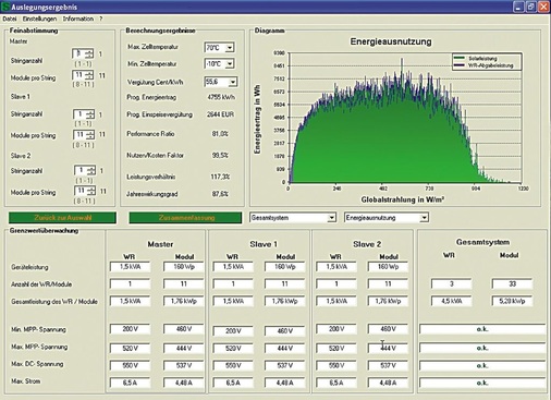 Auslegungs-Ergebnis anhand übersichtlicher Tabellen und Diagramme präsentiert.