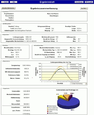 Alles auf einen Blick: In einem ÜbersichtsReport werden die Berechnungsergebnisse zusammen­gestellt. - © Solarschmiede
