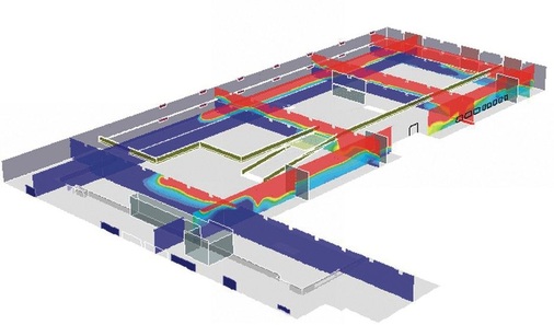 Rauchgasausbreitung in einer Tiefgarage. Wie sich der Rauch im Brandfall innerhalb offener Räume und der so wichtigen Flucht- und Rettungswege ausbreitet, zeigen Simulationen eindrucksvoll. - © Halfkann + Kirchner
