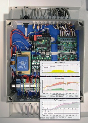 Die von Bachmaier selbst entwickelte Regelung ist das zentrale Element für die Dokumentation seiner Praxistests. Sie ist frei programmierbar und erlaubt sowohl eine Datenaufzeichnung als auch eine Echtzeit­darstellung. Zukünftig ­werden die Daten für ­Interessenten und Kunden auch auf der Internetseite www.haustechnikbachmaier.de abrufbar sein. - © Bachmaier
